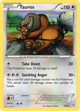 Tauros 57/83