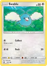 Swablu 56/70