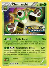 Chesnaught XY68