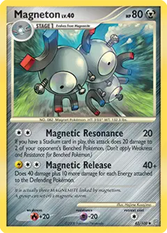 Magneton, imagem de catálogo