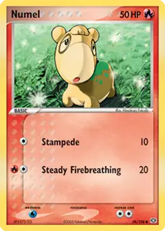 Numel, imagem de catálogo