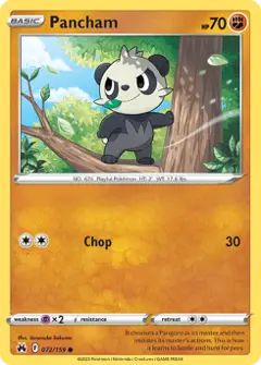 Pancham, imagem de catálogo
